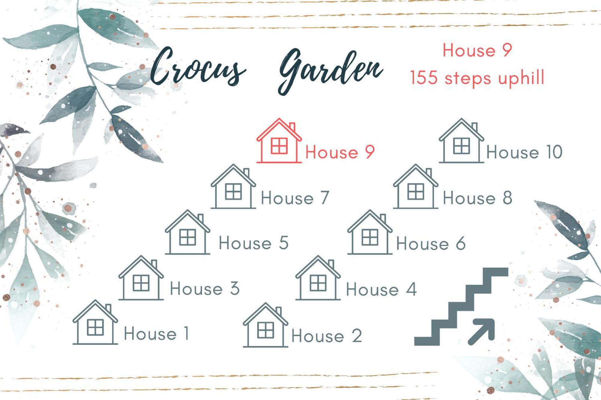 Vila Crocus Garden Haad Yao Pokoj fotografie